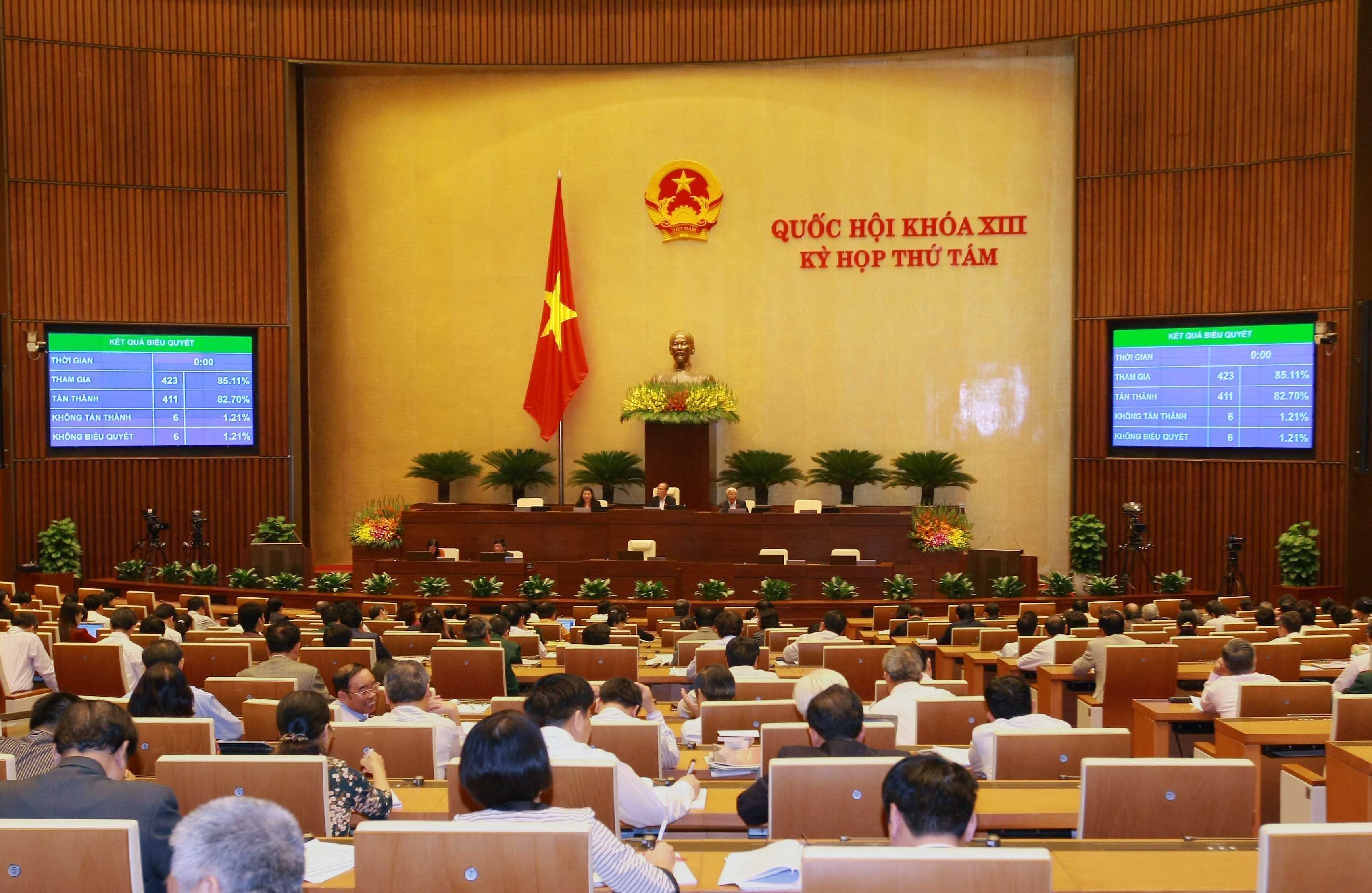 Quốc hội thông qua Luật Đầu tư sửa đổi và Luật Doanh nghiệp sửa đổi